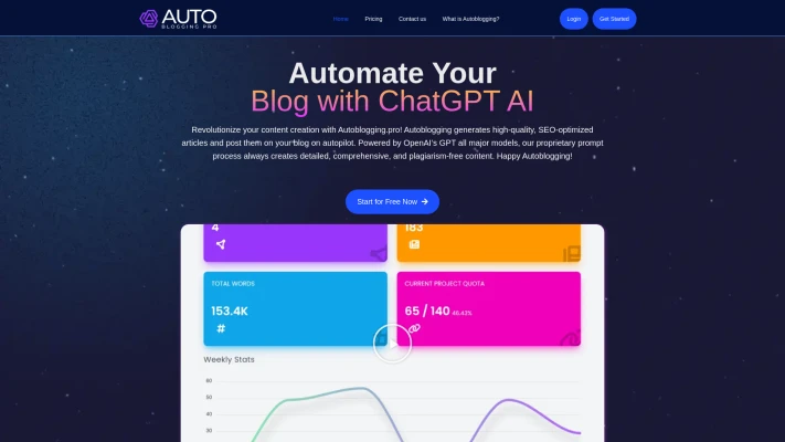 AutoBlogging Pro
